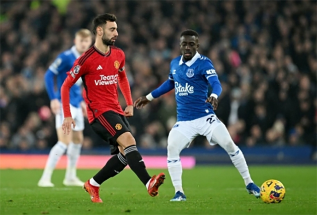 10 cầu thủ tạo ra nhiều cơ hội ghi bàn nhất châu Âu