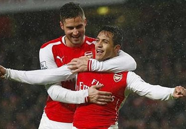 10 sao Arsenal cuối cùng Wenger bán giờ ra sao?