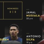 10 ứng cử viên cho danh hiệu Kopa Trophy: Sao M.U có tên, Bellingham sáng giá