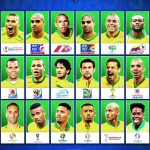 11 số 9 của tuyển Brazil từ World Cup 2002 đến nay: Quá nhiều thất vọng, ‘sát thủ’ cuối cùng