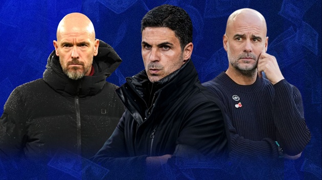 Arsenal bạo chi kỷ lục – mùa 2025/26 là phép thử lớn cho Arteta
