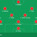 Arsenal chốt đội hình ra sân: 7 sự thay đổi