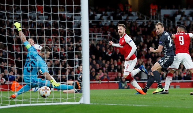Arsenal – CSKA Moscow: Khẳng định đẳng cấp một ông lớn
