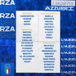 Balotelli trở lại tuyển Italy sau 4 năm