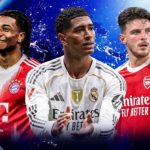 Bảng xếp hạng châu Âu theo điểm/trận: Bayern áp đảo, Arsenal top 4