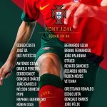 Bồ Đào Nha công bố danh sách dự vòng loại EURO