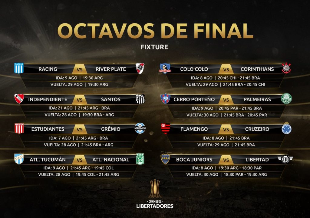 Copa Libertadores 2018: Sự trở lại của những tên tuổi lớn