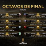 Copa Libertadores 2018: Sự trở lại của những tên tuổi lớn