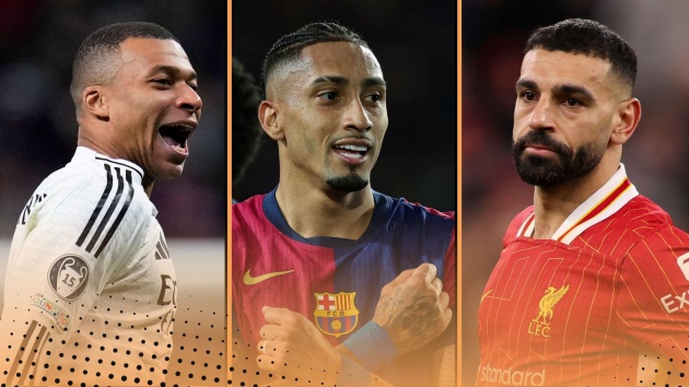 Cuộc đua Chiếc giày vàng châu Âu 2024/25: Ai số một?