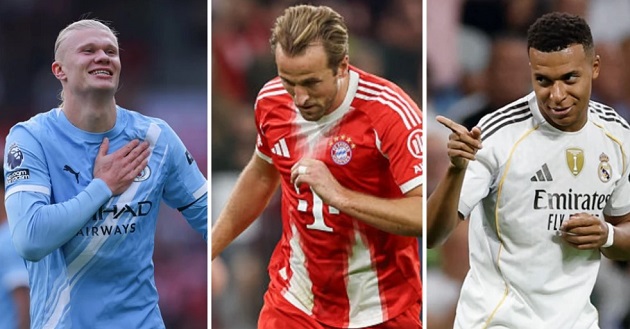 Cuộc đua giữa Haaland, Kane và Mbappe: Ai là tiền đạo số một?