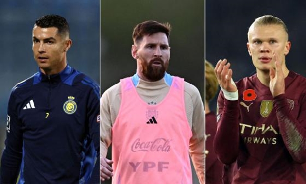 Danh sách đề cử Globe Soccer Awards: Ronaldo – Messi – Yamal – Mbappe góp mặt; 7 ngôi sao Premier League
