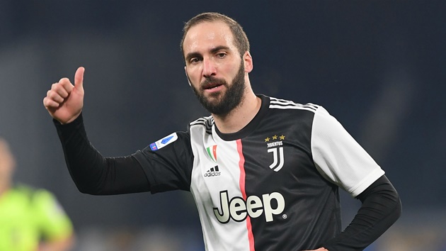Higuain xác nhận thời gian giải nghệ