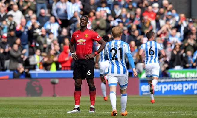 Man United thất bại và cái giá cho sự bảo thủ