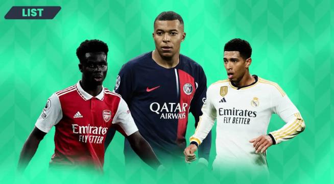 Mbappe, Haaland, Bellingham và 16 cầu thủ đắt giá nhất thế giới
