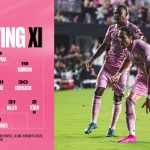 Messi dự bị ở trận ra mắt Inter Miami