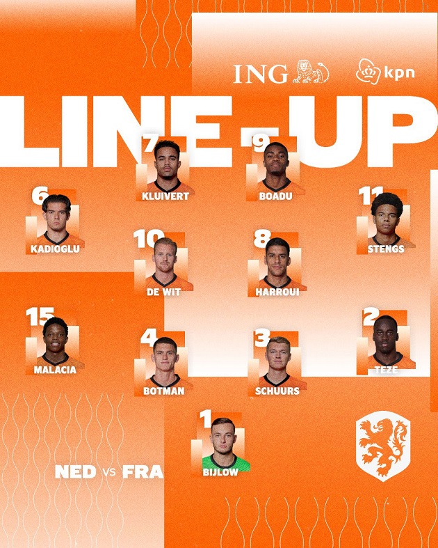 Mục tiêu Arsenal lập cú đúp, ‘bom tấn’ Liverpool bị loại khỏi U21 EURO