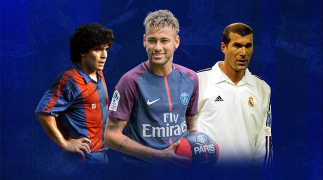 Neymar vượt Zidane: Giữ kỷ lục cầu thủ đắt giá hàng đầu lâu nhất lịch sử bóng đá