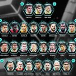 Ronaldo gây tranh cãi ở đề cử đội hình hay nhất thế giới