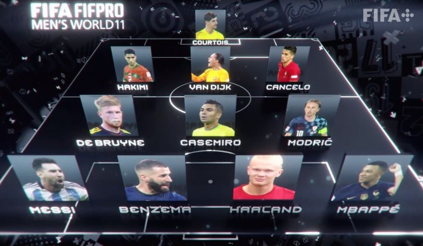 Ronaldo lần đầu vắng mặt ở đội hình tiêu biểu sau 15 năm