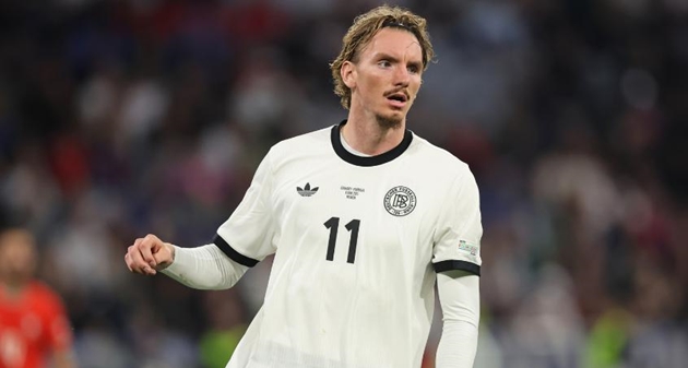 Sáu cầu thủ đáng chú ý tại EURO U21