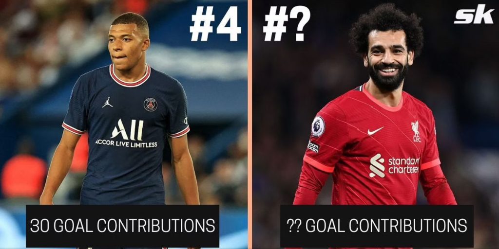 Top 4 cầu thủ tham gia vào 30 bàn mùa này: Mbappe đứng cuối, dẫn đầu 2 lão tướng