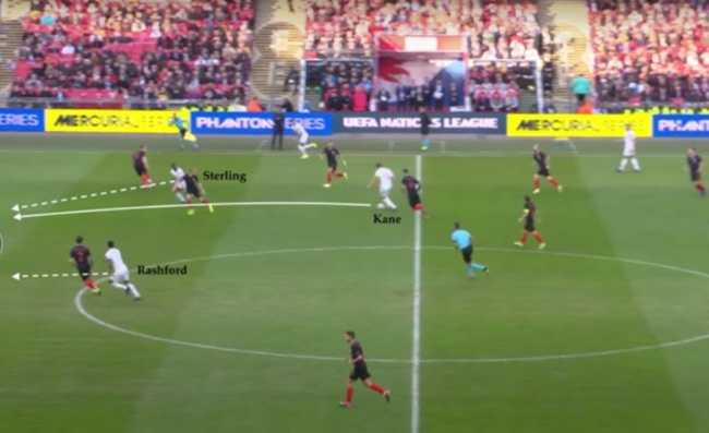 Vấn đề của ĐT Anh xuất hiện khiến Southgate phải thay đổi